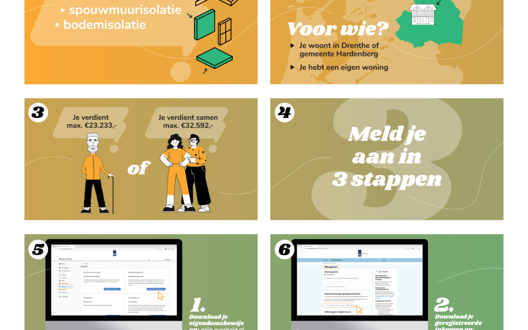 Laag inkomen? Gratis isolatie!